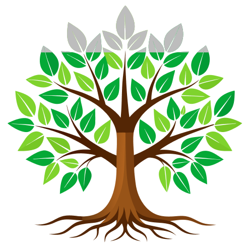 Capture tree